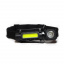 Фонарь аккумуляторный налобный HeadLight WJ-988 3W+COB3W Ворожба