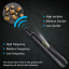 Пинпоинтер подводный GP-Pointer Monoclonius Top-Pointer Черный (2176652082) Киев