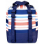 Терморюкзак Borderline Cooler Bag 28х34х16 см Разноцветный (JBLB05) Гуляйполе