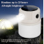 Фонарь кемпинговый SuperFire Solar T22 300 Lumen IP44 Белый (2507744603) Кропива