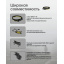 Налобный фонарь Nitecore NU45 с датчиком приближения USB Type-C (2451624836) Городок