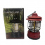 Фонарь кемпинговый RIAS Camping Lamp S-27 аккумуляторный Red (3_02881) Нововолинськ