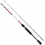 Удилище Salmo Kraft Spin M 8-20g/2.40m Киев