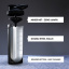 Шейкер спортивний Smartshake Insulated Steel 750ml Black Королёво