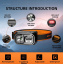 Фонарь налобный аккумуляторный SuperFire HL23-S 350 Lumen IP44 Black Косів