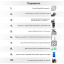 Спортивная бутылка-шейкер BlenderBottle SportMixer 28oz/820ml Cyan (ORIGINAL) Камінь-Каширський