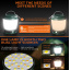 Фонарь для кемпинга аккумуляторный T31 SuperFire 200 Lumen IP44 Дніпро