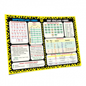 Навчальний килимок-підказка 1 клас ZIRKA 129048 А3