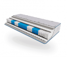 Матрас ЕММ ортопедический Sleep&Fly SF Optima 190x80 см