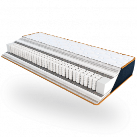 Матрац ЕММ ортопедичний Denim DANDY 190x90 см