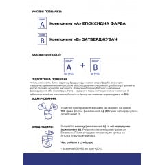 Эпоксидная краска для бетона 10 кг голубая Вознесенск