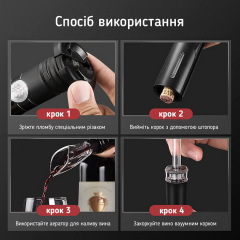 Электроштопор No Brand GoodWine 5в1 Черный (WineKit5in1) Кропивницкий