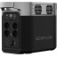 Зарядная станция EcoFlow DELTA 2 1024 Втч 1800 Вт Сумы