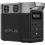 Зарядная станция EcoFlow DELTA 2 1024 Втч 1800 Вт Сумы