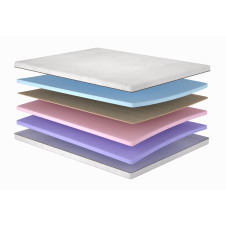 Матрац Harmony/Гармонія, Розмір матрацу (ШхД) 180x200