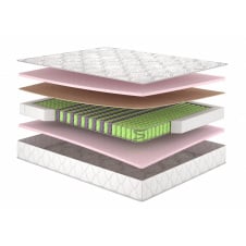 Матрац Monika/Моніка, Розмір матрацу (ШхД) 160x190