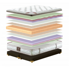 Матрац King Mattresses Anabel/Анабель, Розмір матрацу (ШхД) 160x190 Черноморск