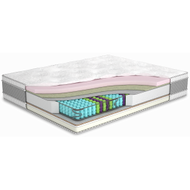 Матрац Gold/Голд, Розмір матрацу (ШхД) 180x190