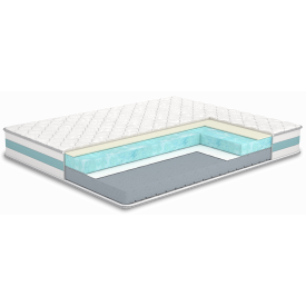 Матрац Like/Лайк, Розмір матрацу (ШхД) 160x190