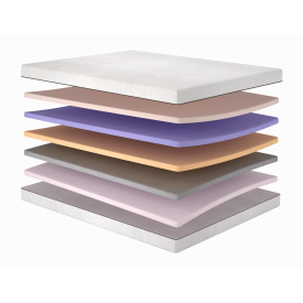 Матрац Meditation/Медитація, Розмір матрацу (ШхД) 90x200