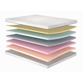 Матрац Retreat/Ретріт, Розмір матрацу (ШхД) 90x200