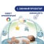Коврик с дугами и ночником Chicco Луна 83x83x50 см Разноцветный (KD229648) Кропивницкий