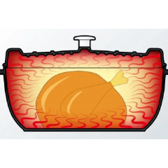 Чугунная кастрюля KitchenAid KCLI60CRAU, объем 5,7л 10*29*29 Николаев