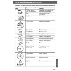 Кухонный комбайн - процессор KitchenAid 5KFP1335EOB, 3.1 л, чёрный Київ