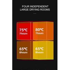 Дегідратор комерційний Tekhniko DH-80H-SS нержавіюча сталь (80 лотків) Київ