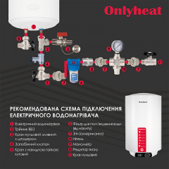 Бойлер OnlyHeat REP80L(wet) 80 л Білий Дубно