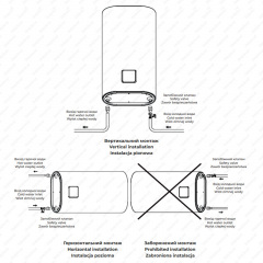 Бойлер OnlyHeat DTU50 W 50 л Белый Новое