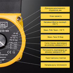 Насос циркуляционный Mytec OTP 6/25S 130 Киев