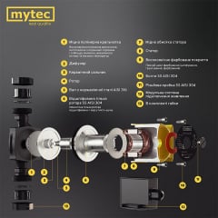 Насос циркуляционный Mytec OTP 6/25S 130 Киев