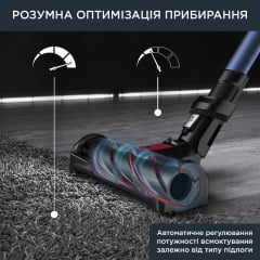 Аккумуляторный пылесос Rowenta RH98C0WO (6835113) Купянск